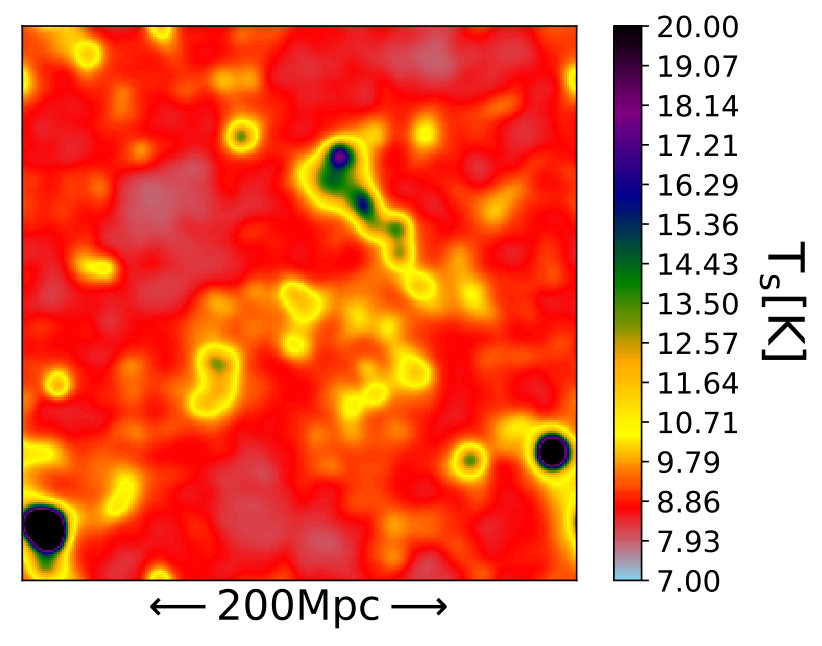 Figure 27