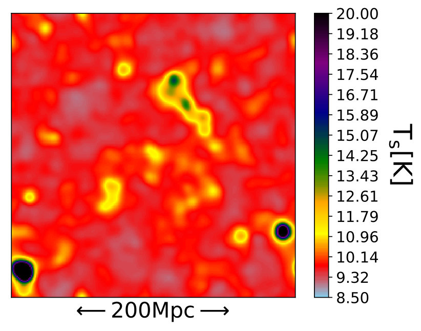 Figure 28