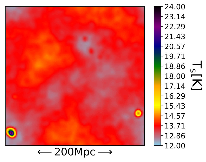 Figure 29