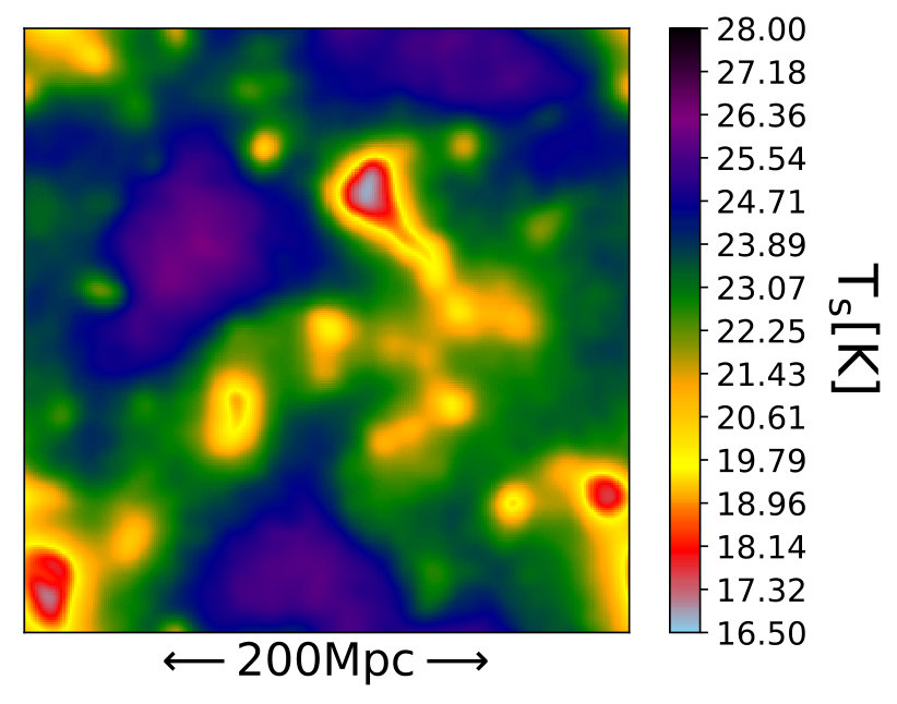 Figure 30