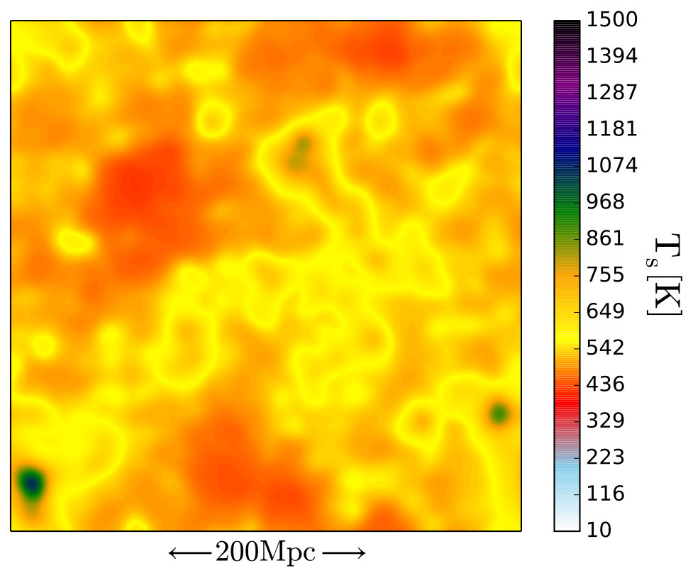 Figure 31