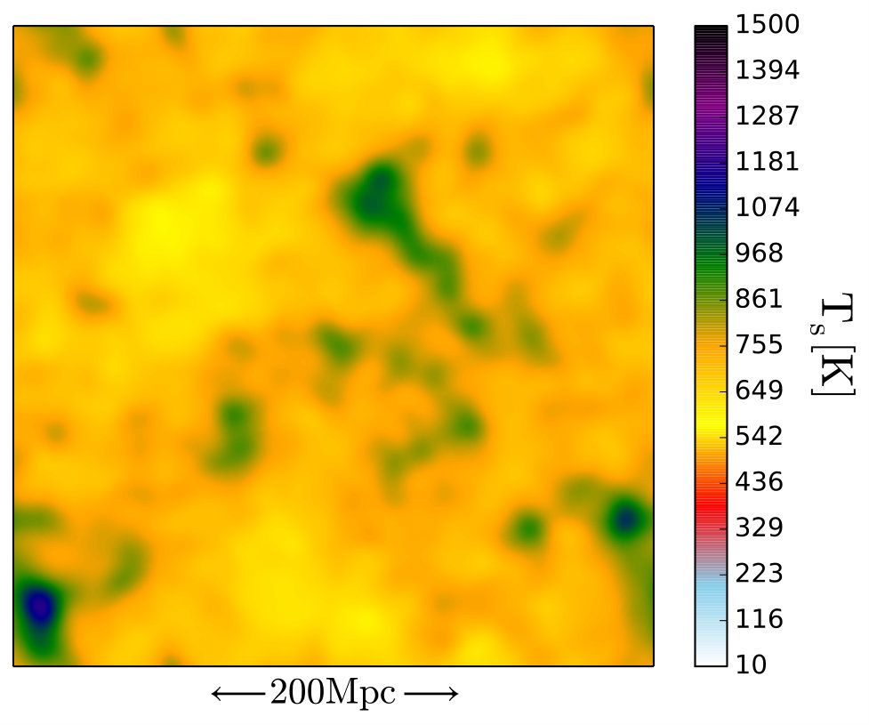 Figure 32