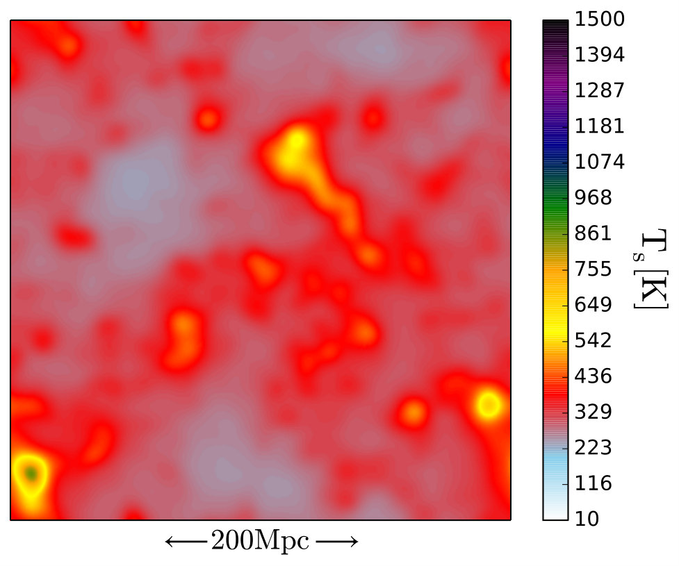 Figure 33