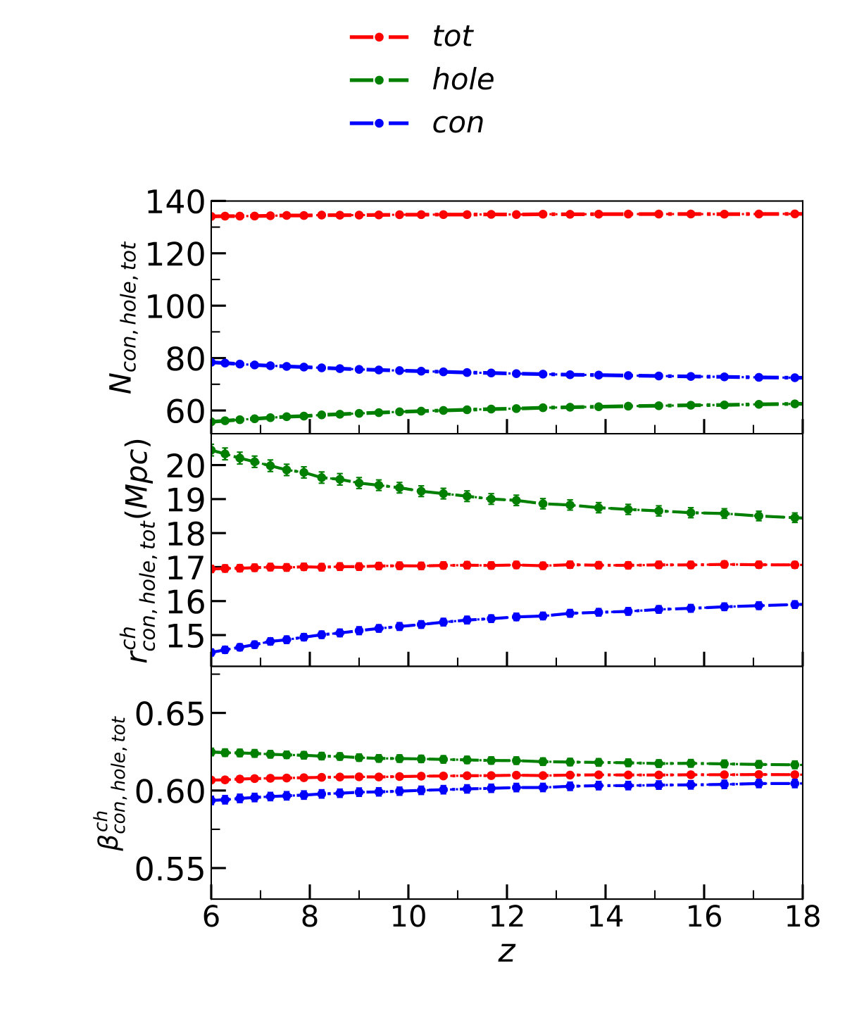 Figure 37