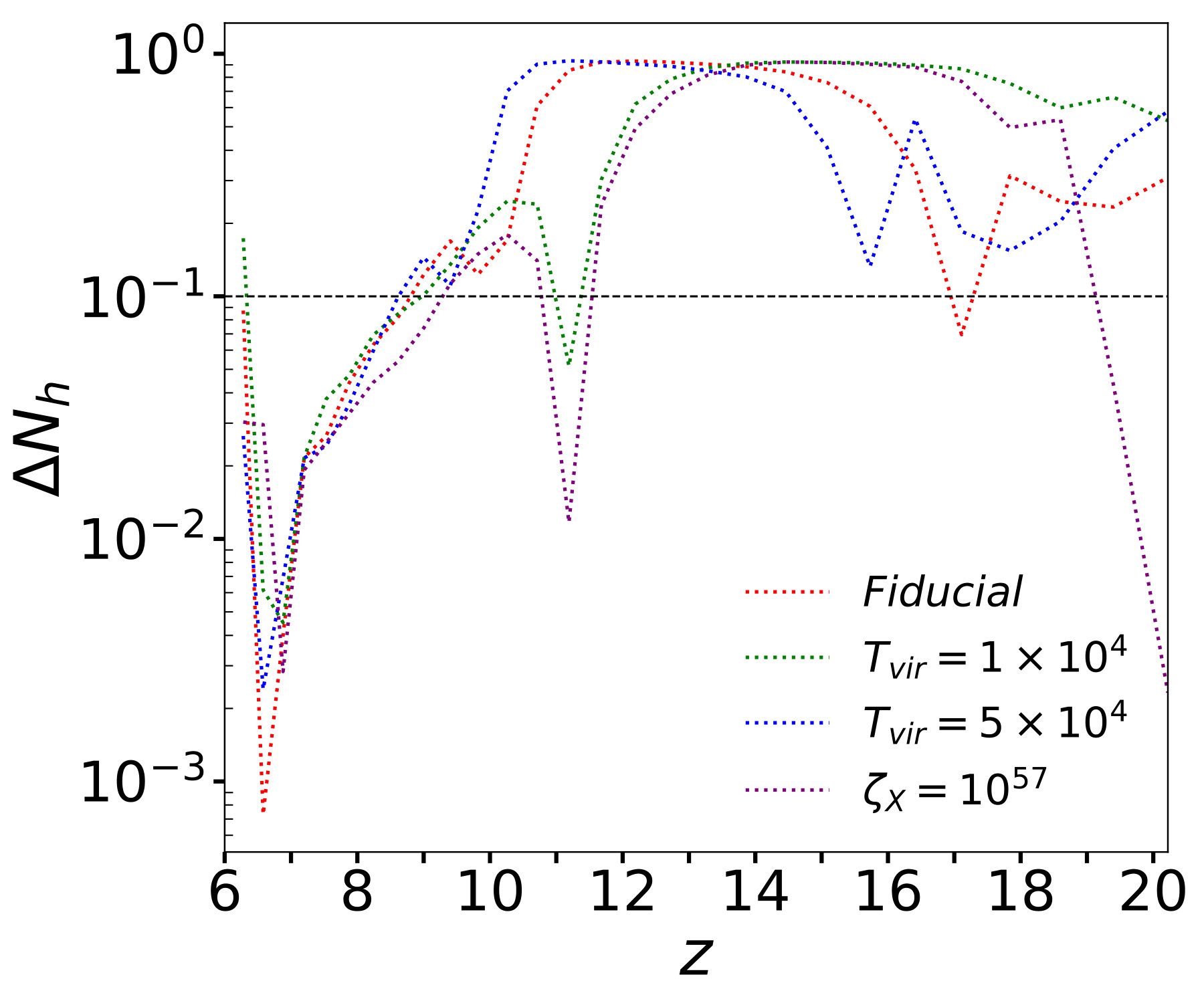 Figure 39