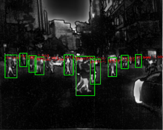 Figure 19