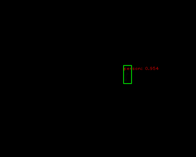 Figure 24