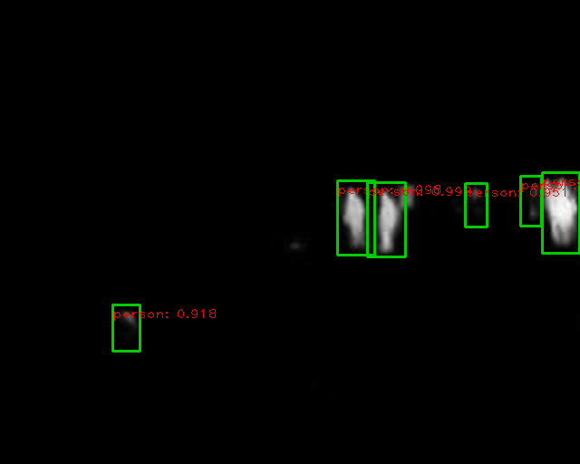 Figure 29