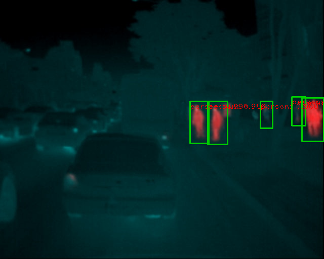 Figure 30