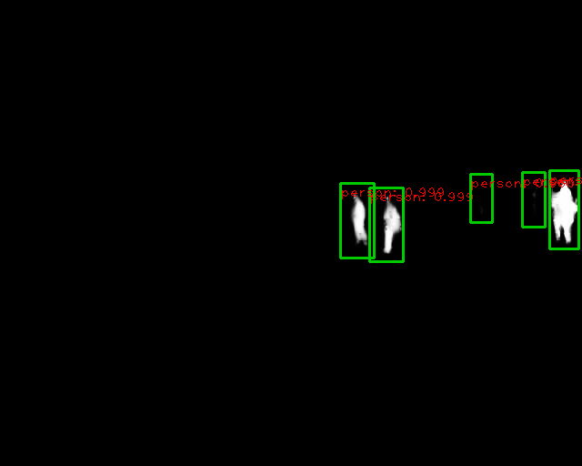 Figure 31