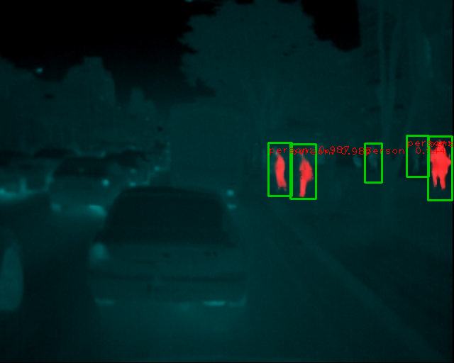Figure 32