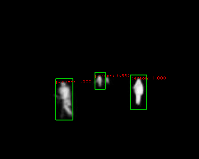 Figure 36