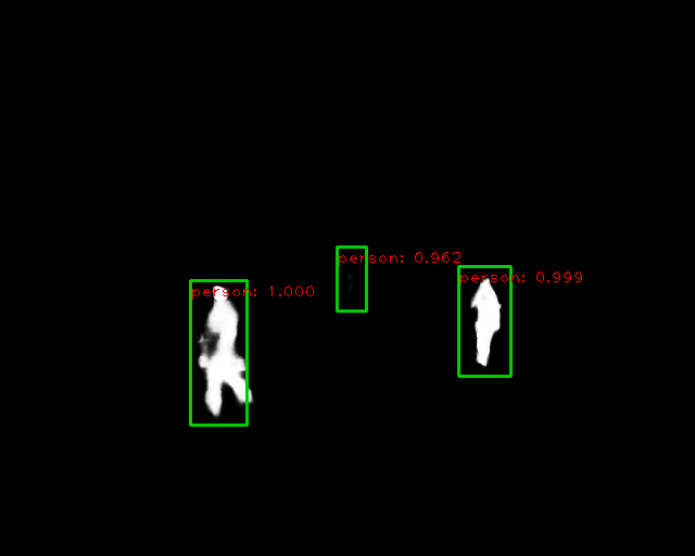 Figure 38