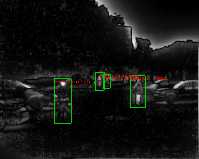 Figure 40