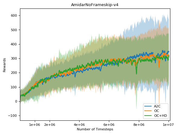 Figure 23