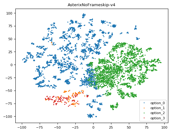 Figure 34