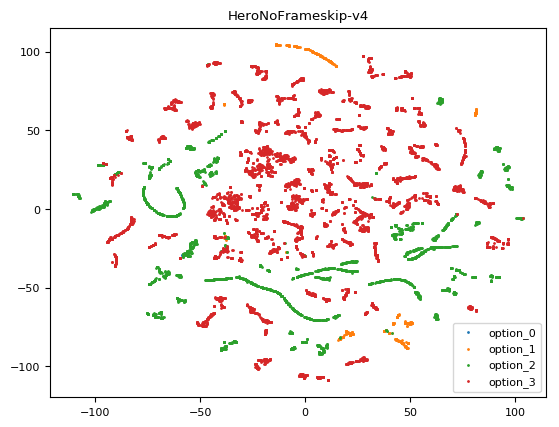 Figure 37