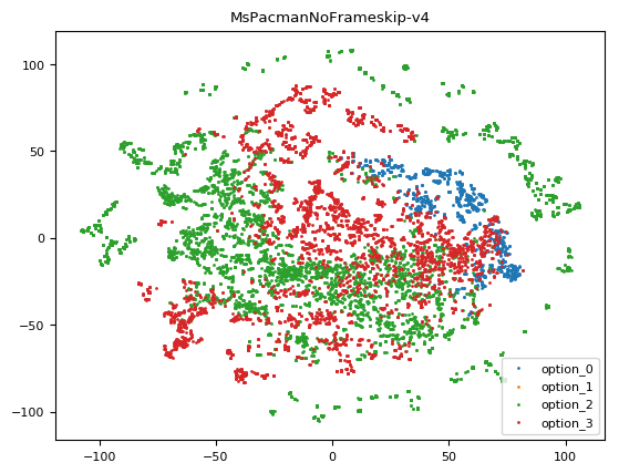 Figure 39