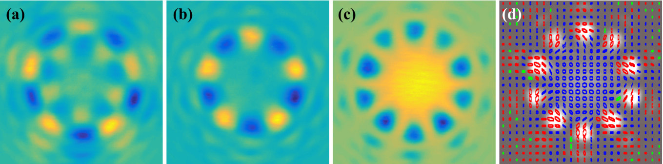 Figure 5