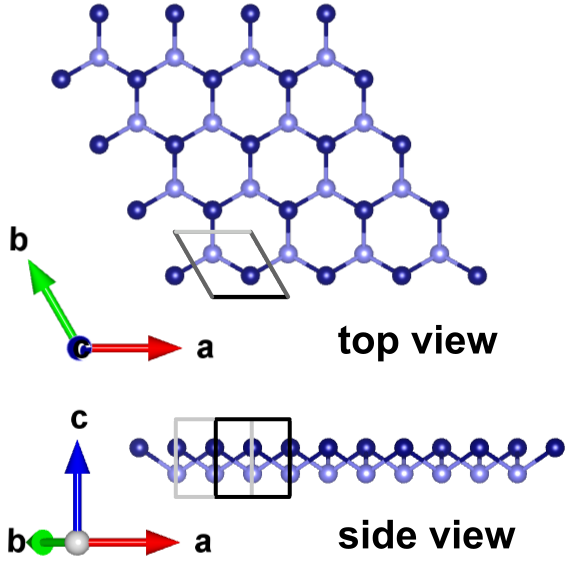 Figure 11