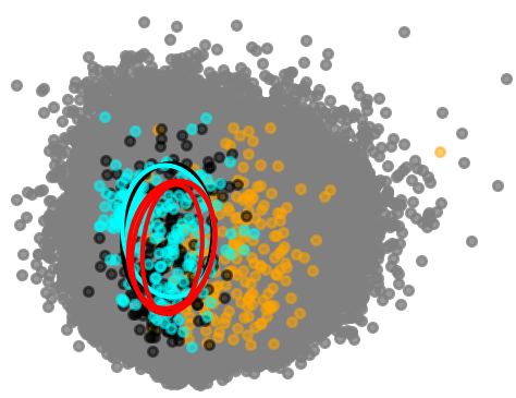 Figure 19