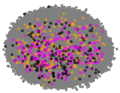 Figure 23