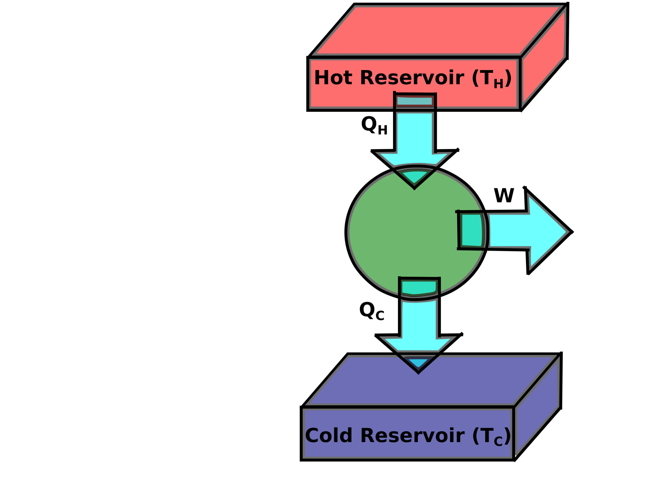 Figure 21