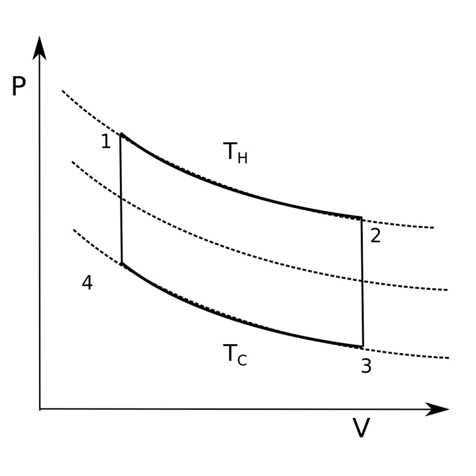 Figure 23