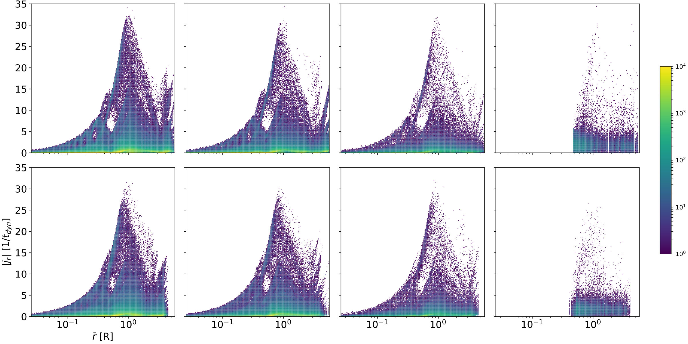 Figure 17