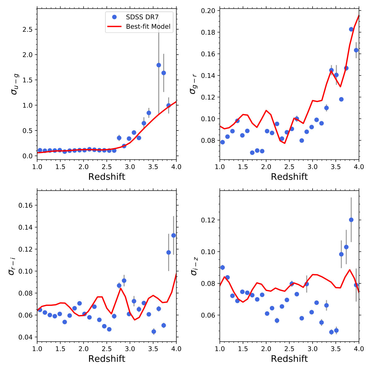 Figure 16