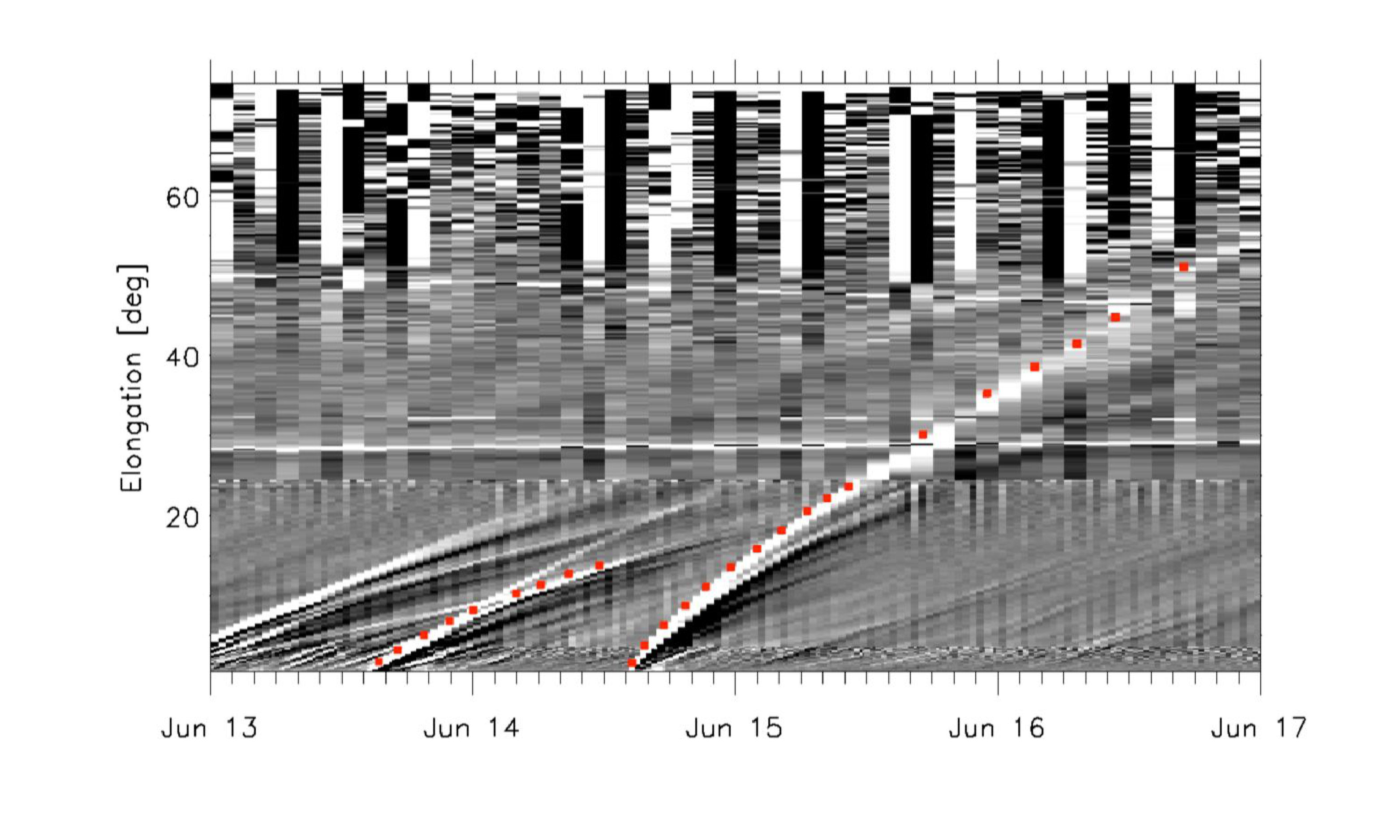 Figure 25
