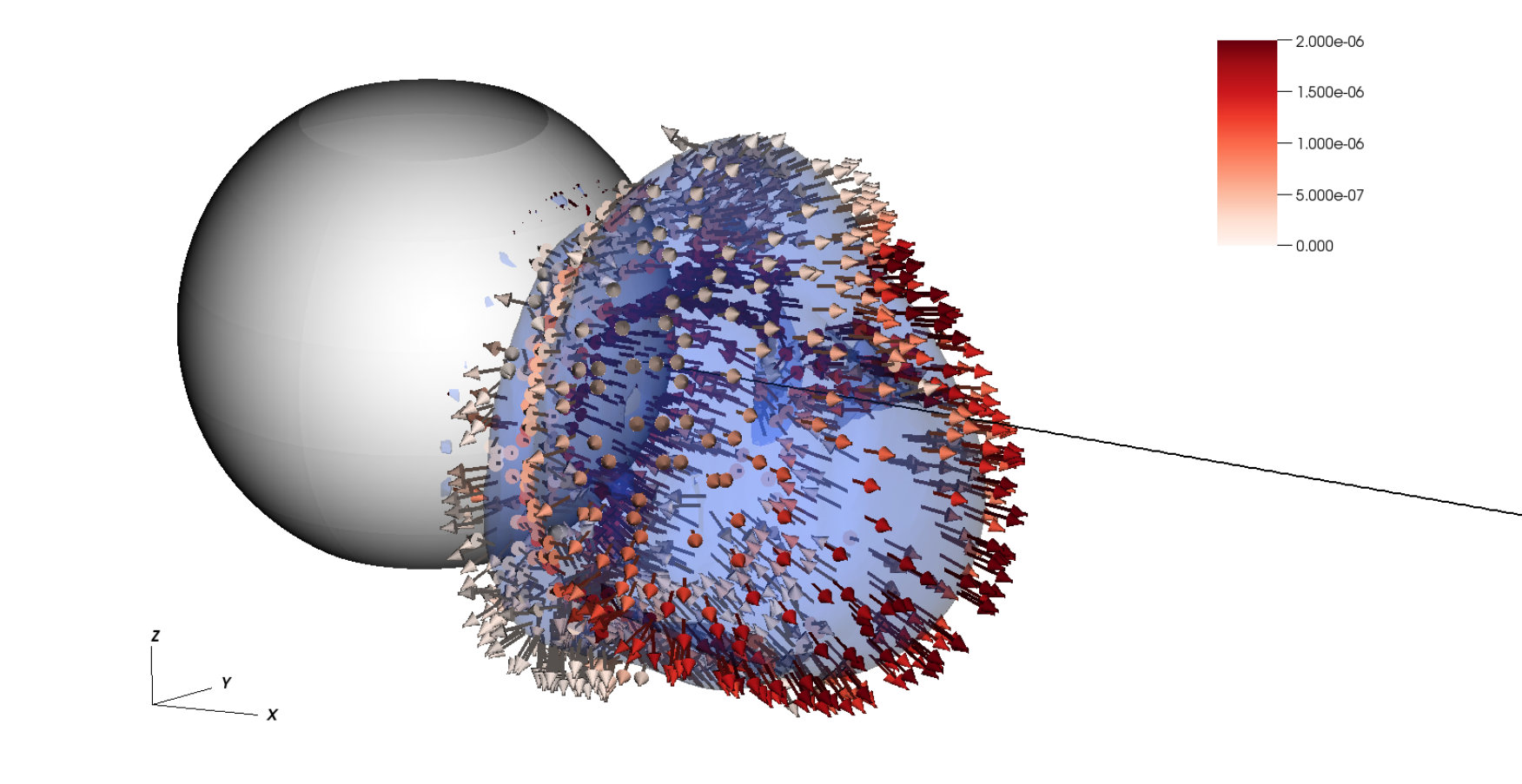 Figure 33