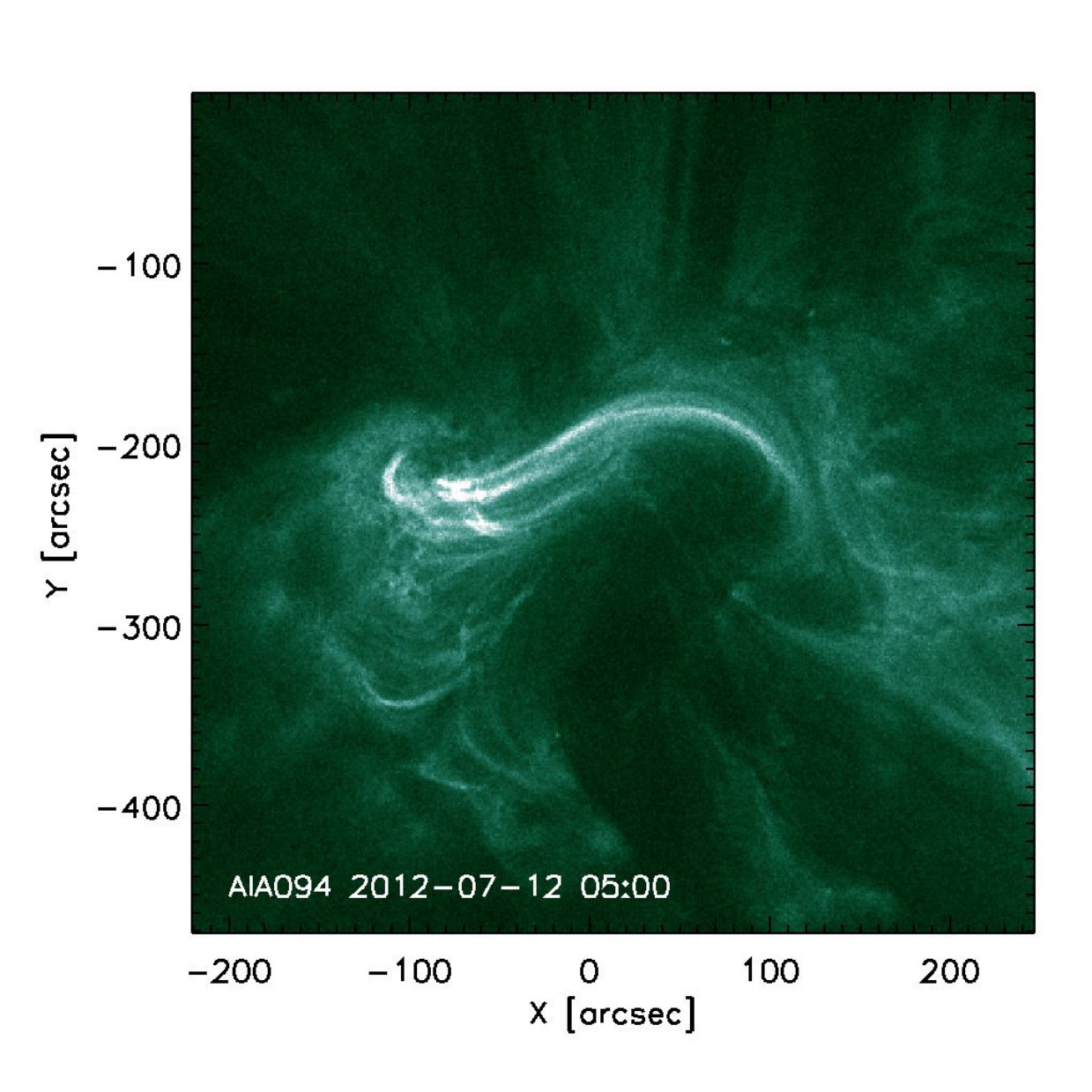 Figure 36