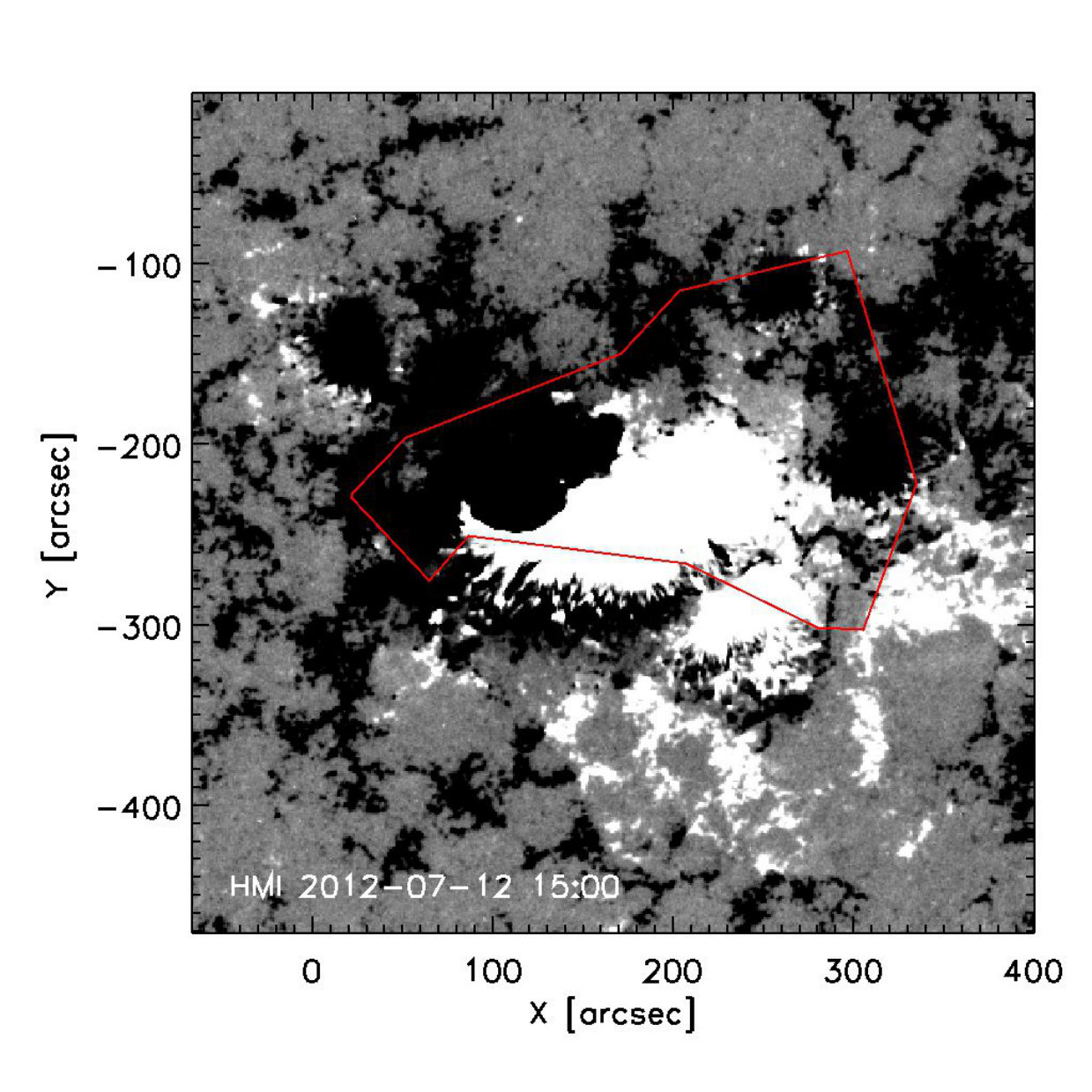 Figure 40