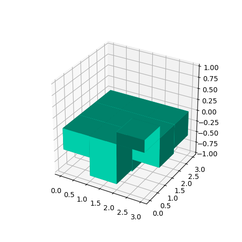 Figure 9