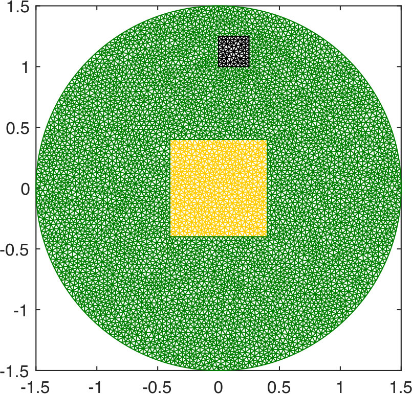 Figure 20