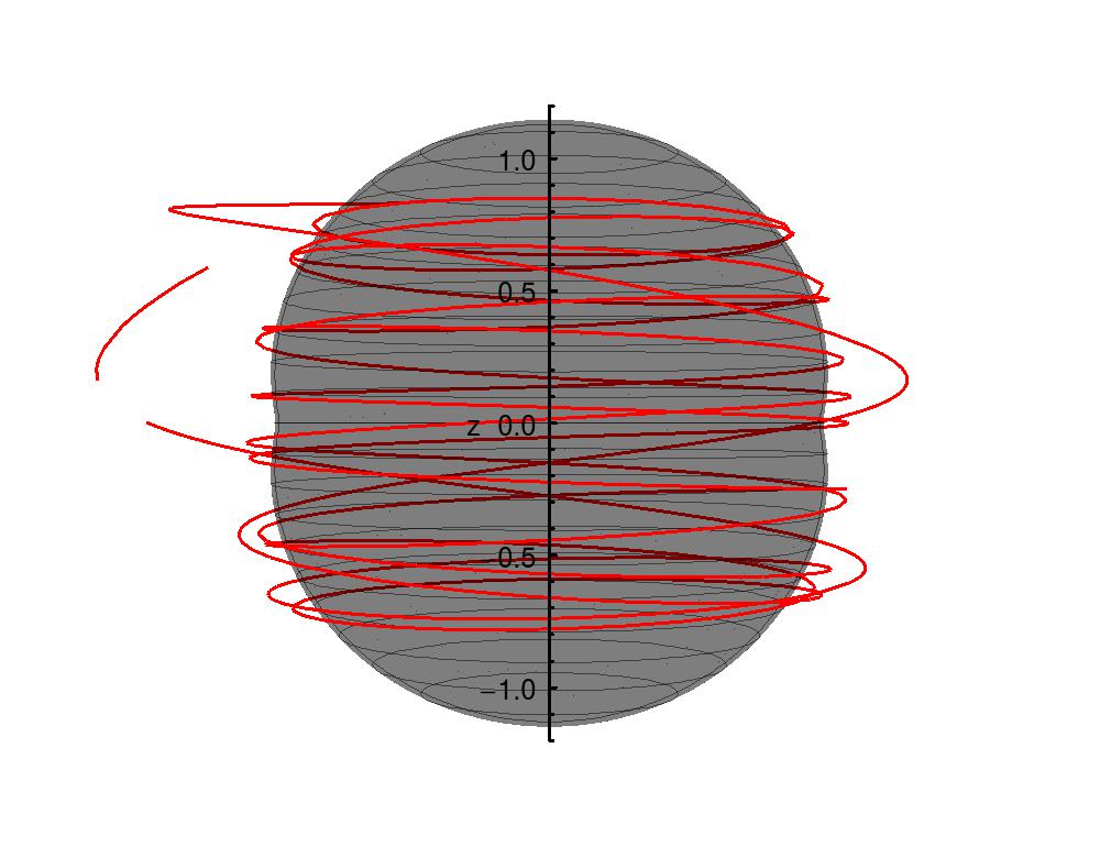 Figure 18