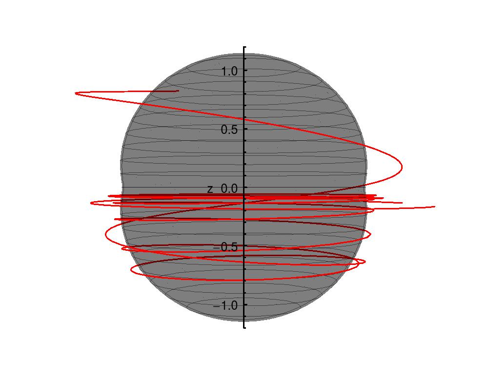Figure 19