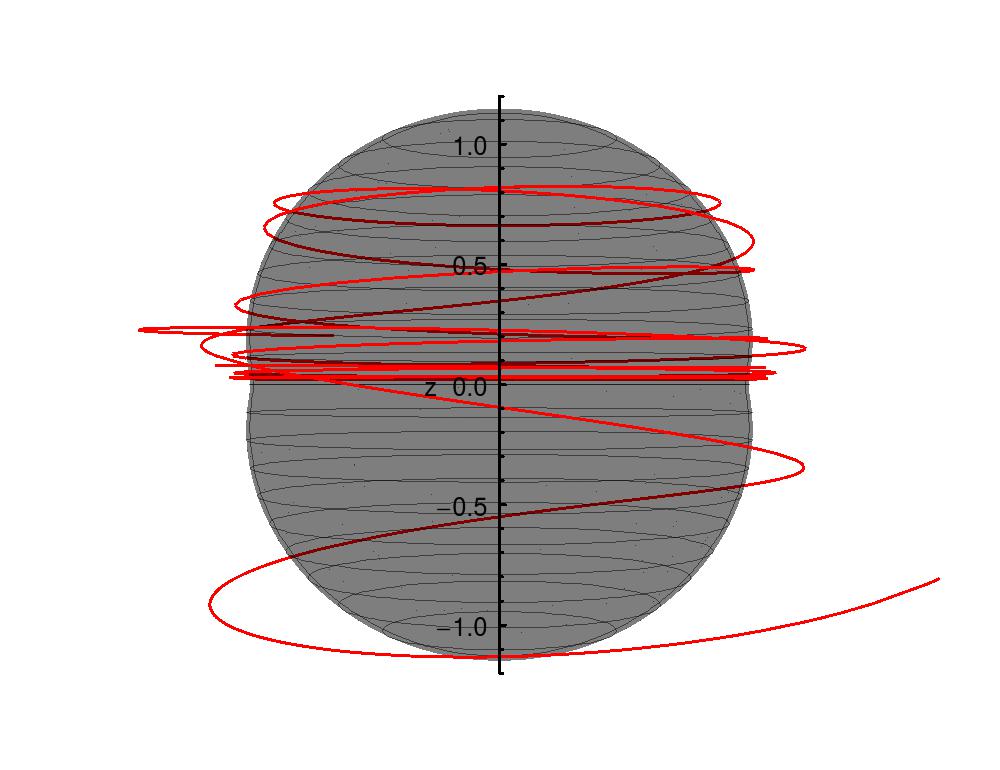 Figure 20