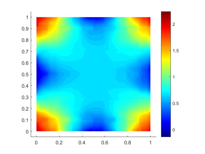 Figure 9