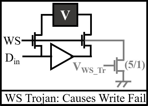 Figure 23