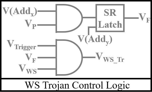Figure 24