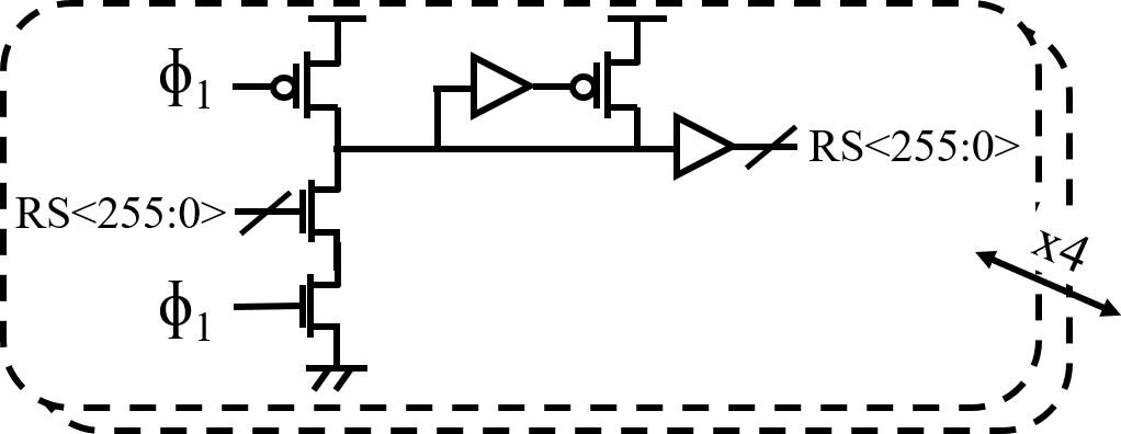Figure 34