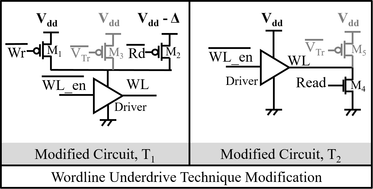 Figure 39
