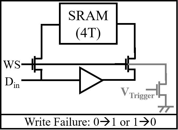 Figure 40