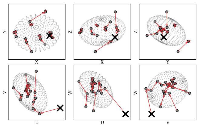 Figure 9