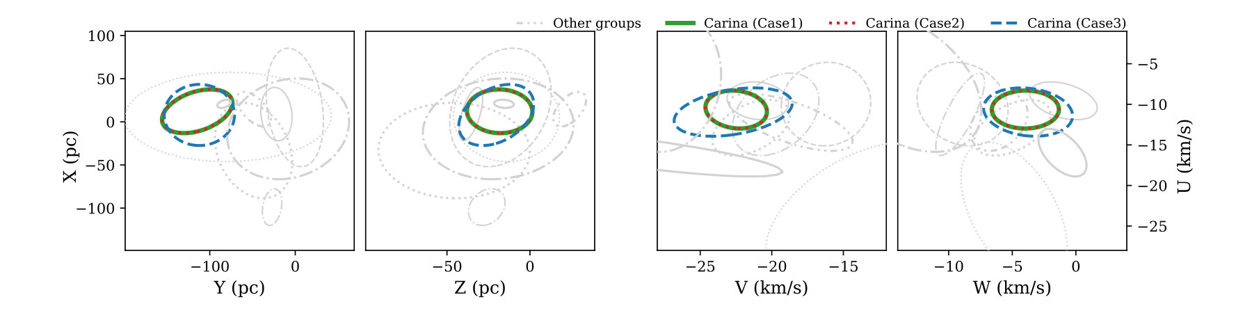 Figure 11