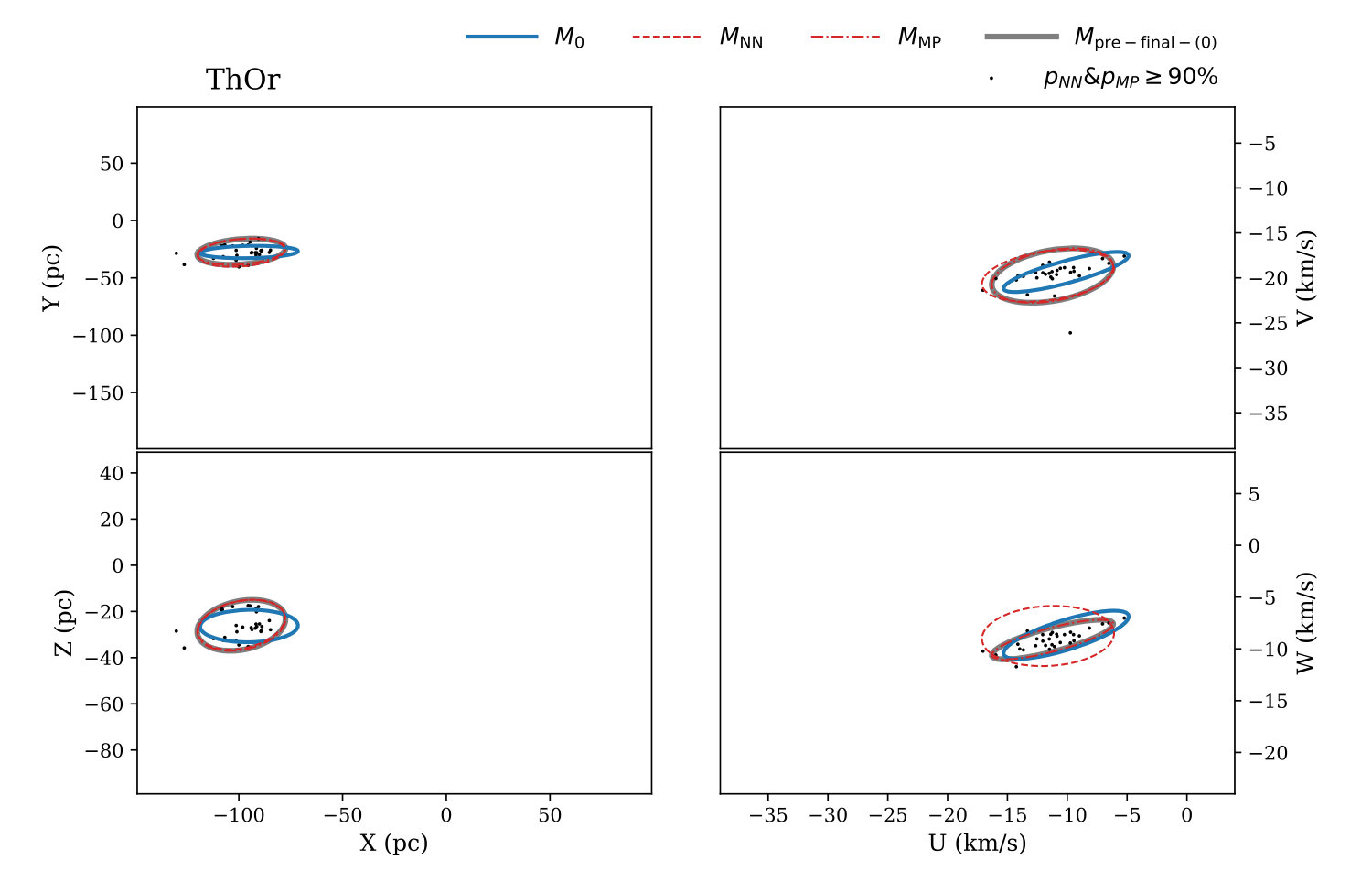 Figure 16