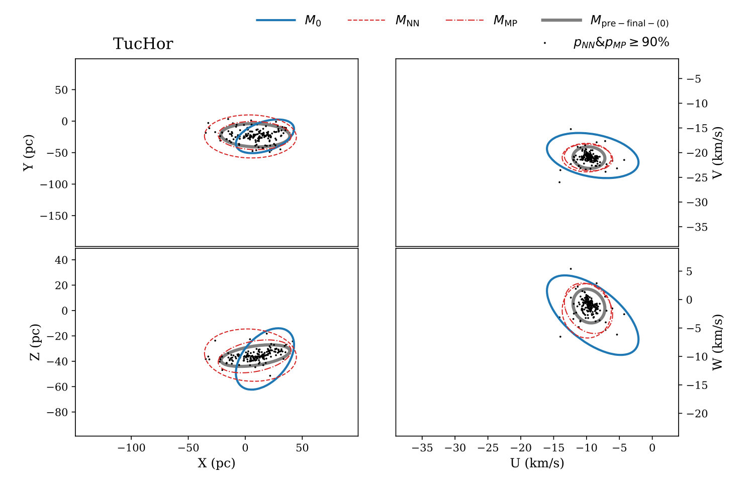 Figure 17