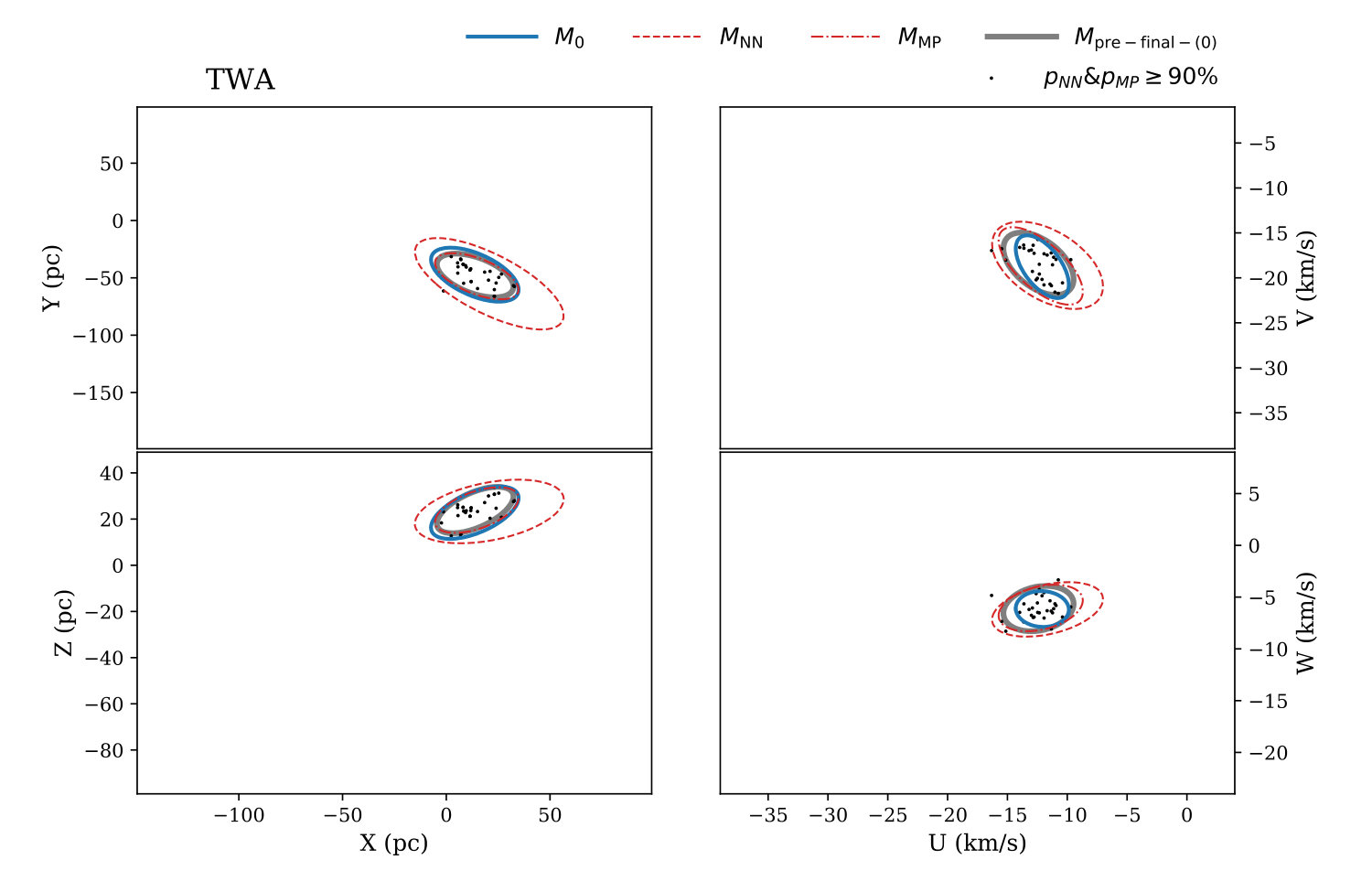 Figure 18